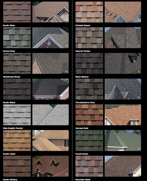 Best Asphalt Shingle Paint – Warehouse of Ideas