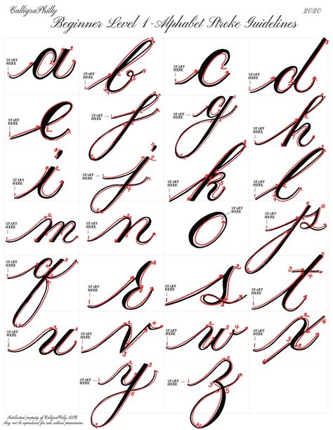 Beginner Level 1 Copperplate Calligraphy Alphabet Worksheet - Etsy Australia