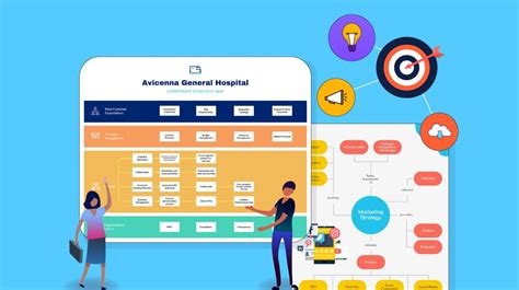 Six Strategy Map Templates + A Quick Guide to Plan Your Next Project