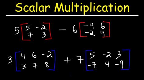 Multiplication by a scalar and product of matrices – Vrindawan Coaching ...