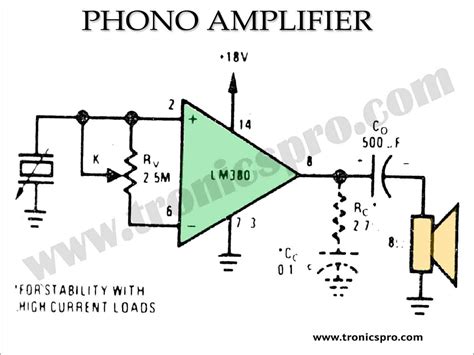 Phono Amplifier Circuit Diagrams - TRONICSpro - TRONICSpro