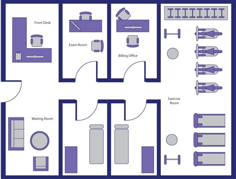 Image result for physiotherapy clinic layout | Clínica de fisioterapia ...