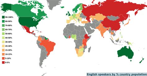 Who is Considered as Native (NS) and Non-Native (NNS) English Speakers ...