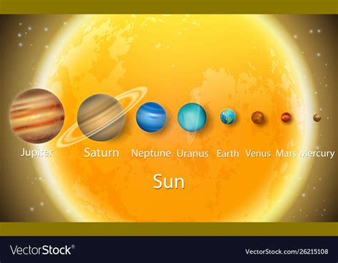 Planetscale