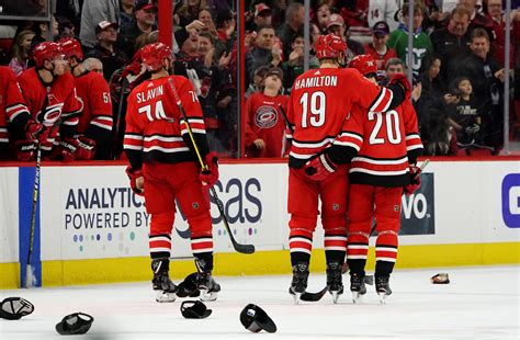 Carolina Hurricanes: Are they Stanley Cup contenders?