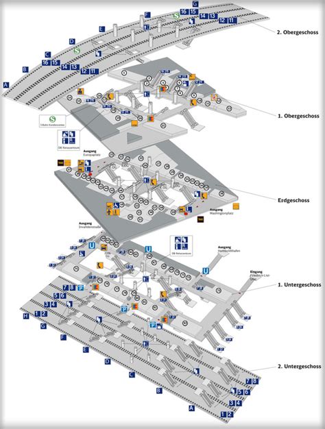 With 67 shopping malls and more on the way, Berlin embraces its inner suburbanist « Richard Karty