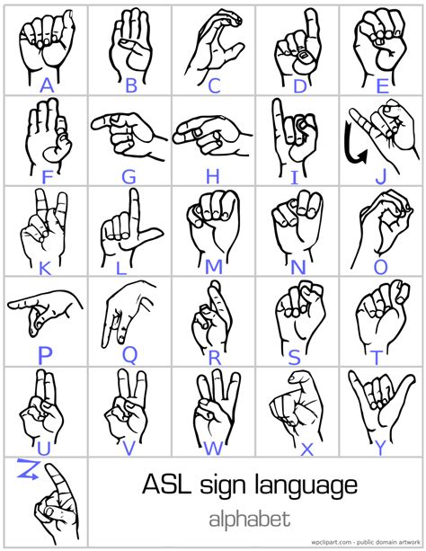 American Sign Language chart — Channing music