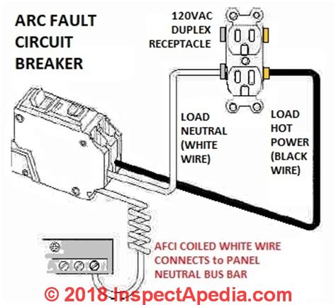 AFCI breaker tripping when any load attached - Home Improvement Stack Exchange
