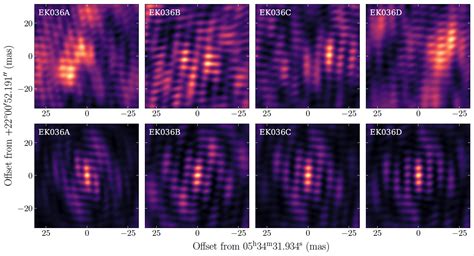 The Radio Parallax of the Crab Pulsar: A First VLBI Measurement ...