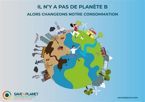 Effet de serre : Définition, Gaz, Causes et Conséquences - Save 4 Planet