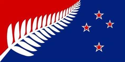 This timeline represents the history of the New Zealand Flag. What ...