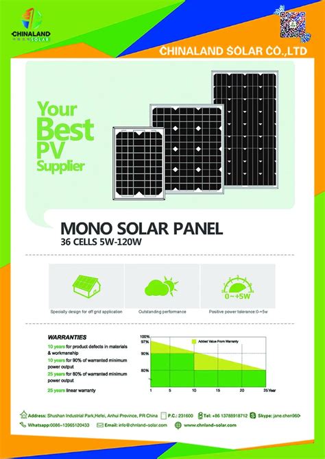 High Efficiency Solar Panels Price Kenya 100w 120w 150w Pv Mono Poly ...