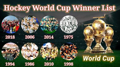 Hockey World Cup Winners & Runners-Up List | Hockey World Cup Winners List 1971 - 2023 - YouTube