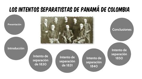 Los intentos separatistas de Panamá de Colombia by Amilcar Arauz on Prezi