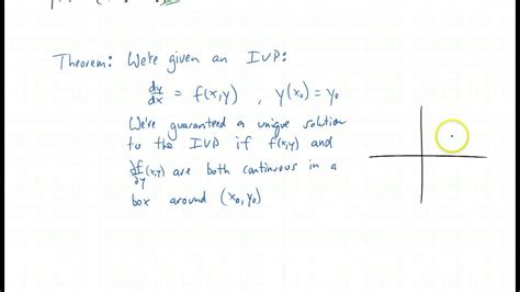 Uniqueness Theorem for First Order DEs - YouTube