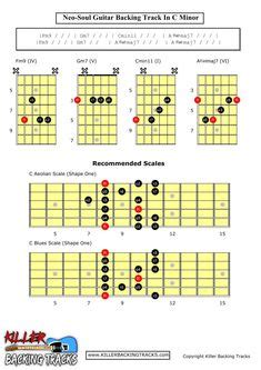 8 Neo Soul Guitar Chord & Scale Diagrams ideas | neo soul, backing ...