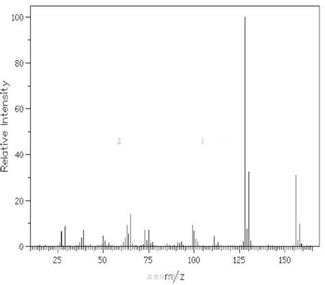 4-CHLOROPHENETOLE 622-61-7 wiki