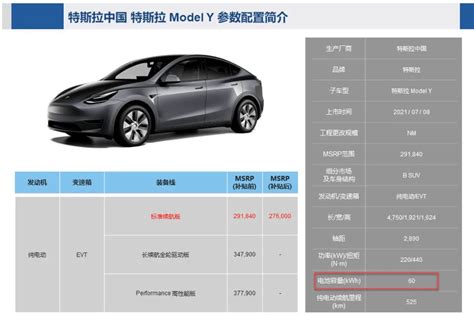 Giga Shanghai Standard Range Tesla Model Y features LFP cells in larger battery than North ...