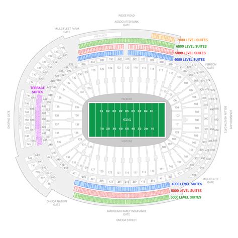 Green Bay Packers Suite Rentals | Lambeau Field