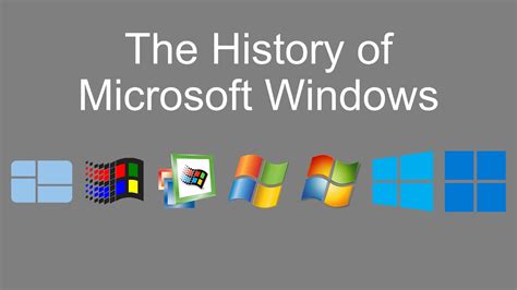 The History of Microsoft Windows - YouTube