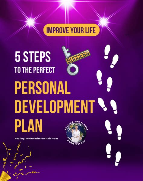 Your Personal Development Plan: A Path to Self-Improvement and Growth - Healing the Planet from ...