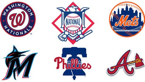 MLB 2023 Season Preview: National League East - By Joshua Hertz - WBRS ...