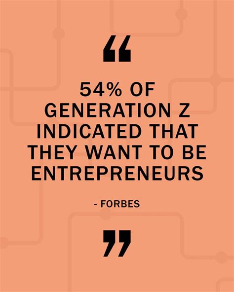 How Gen Z is Reshaping Education and Entrepreneurship | Gen-z, Generation z, Generation