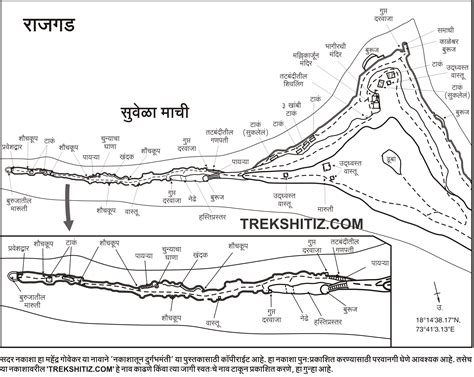 Suvela machi