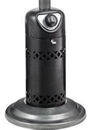Top Mosaic Outdoor & Patio Heaters Accessories Reviews 2022