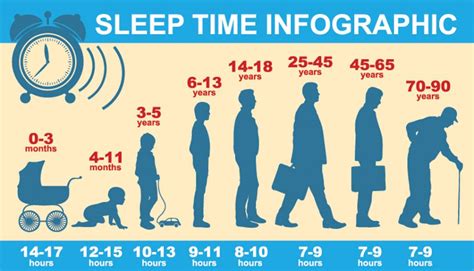 Why is Sleep Important? - Devour Dinner | Healthy Living