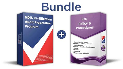 NDIS Resources, NDIS Policies Procedures and Templates