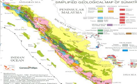 Cakrawala: Geologi Pulau Sumatera