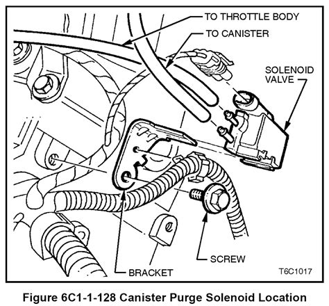 Vacuum Hoses | Just Commodores