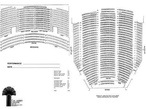 Seating Chart | Kirby Center for the Performing Arts | Wilkes-Barre, Pennsylvania