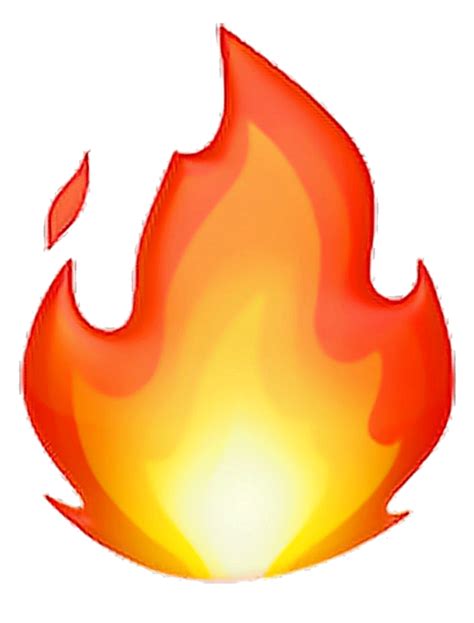 🔥 Fire Emoji — Meaning, Copy & Paste