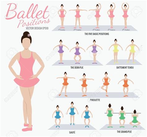 Ballet Positions Girl Cartoon Action Royalty Free Cliparts, Vectors ...