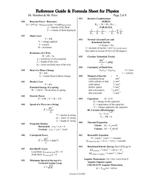 Favorite All Formulas Of Class 12 Physics Mathematics Pdf