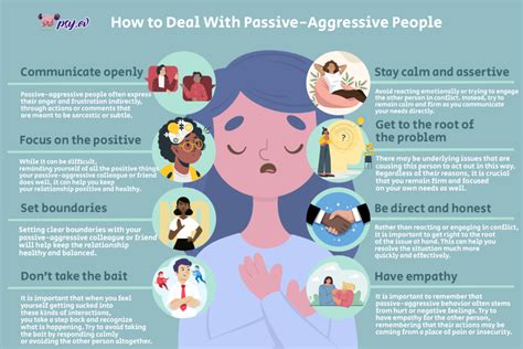 What To Know and How To Deal with Passive-Aggressive Person