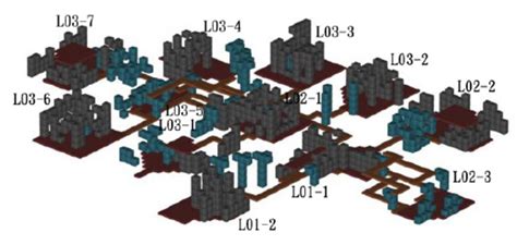 A visualization of NTUST Architecture web site | Download Scientific ...