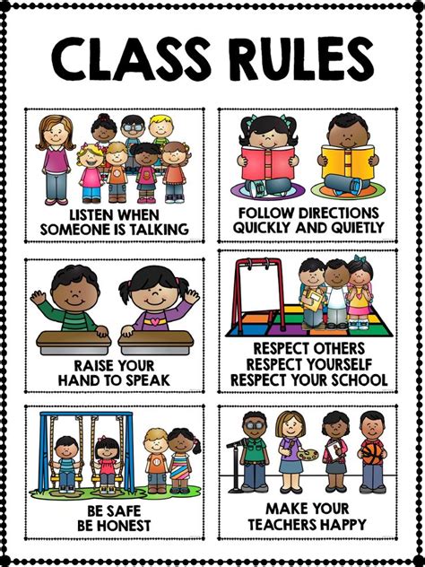 Mrs. Howell - Kindergarten / Classroom Rules | Classroom rules ...