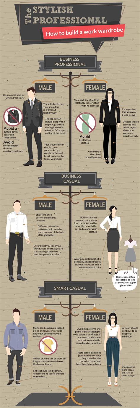 Dress Code: How to Dress for Interviews, Internships and Jobs | Berufskleider, Professionelle ...