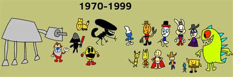 Famous Pop Culture Icons from 1970-1999 by TehRandomBoii on DeviantArt