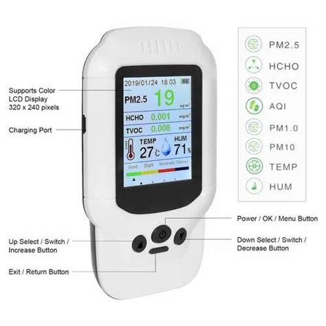 Indoor Outdoor Air Quality Monitor Ambient Air Pollution Meter PM 2.5 Dust Meter AQM-06 at Rs ...