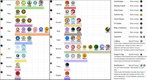 Marble teams grouped by Pokemon type : r/JellesMarbleRuns