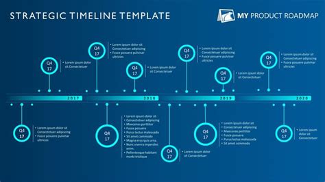 Eleven Phase Bright Creative Timeline Slide | Timeline design, Project timeline template ...