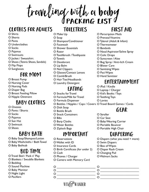 Vacation Checklist - 12+ Examples, Format, How to Use, Pdf