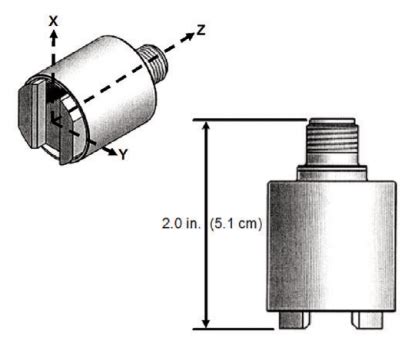 triaxial accelerometer Archives - Emerson Automation Experts