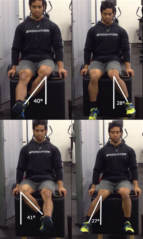 Identifying Hip Internal Rotation Range of Motion - MiguelAragoncillo.com