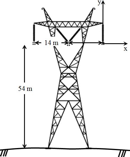 Tower profile of 765 kV transmission line. | Download Scientific Diagram