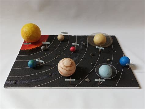 Solar system/Sistem Tata Surya in 2022 | Diy solar system project, Diy solar system, Styrofoam ball